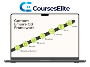 Matt Gray – Content Empire OS