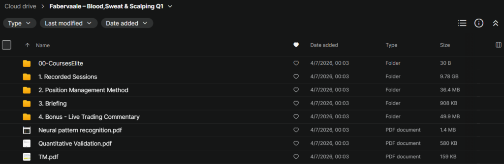 Fabervaale – Blood Sweat & Scalping Q1