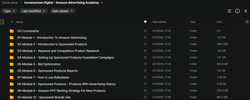 Incrementum Digital – Amazon Advertising Academy