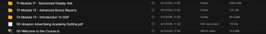 Incrementum Digital – Amazon Advertising Academy