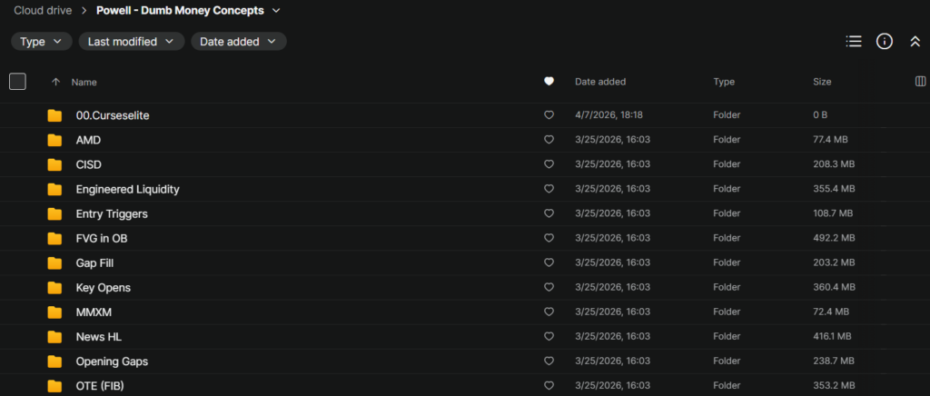 Powell – Dumb Money Concepts