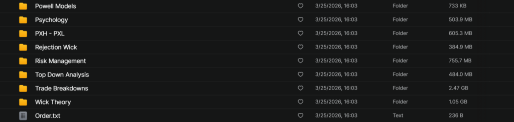 Powell – Dumb Money Concepts