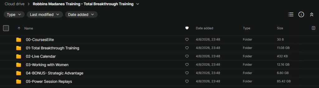 Robbins Madanes Training – Total Breakthrough Training