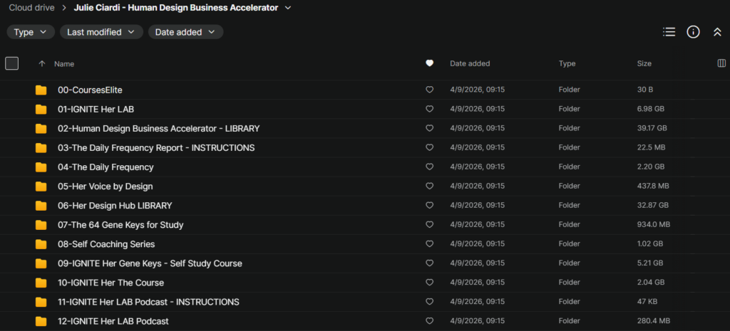 Julie Ciardi – Human Design Business Accelerator