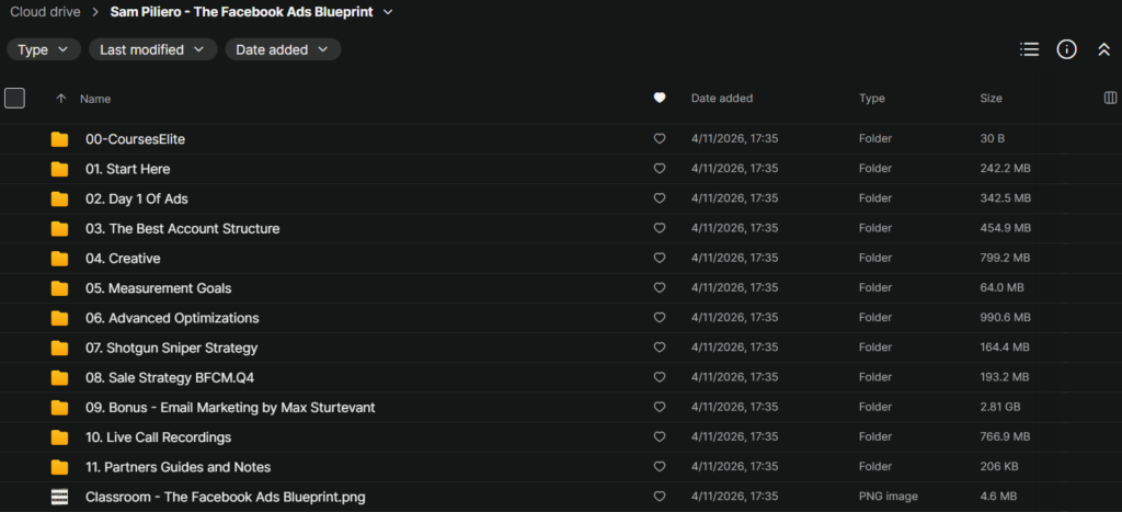 Sam Piliero – The Facebook Ads Blueprint
