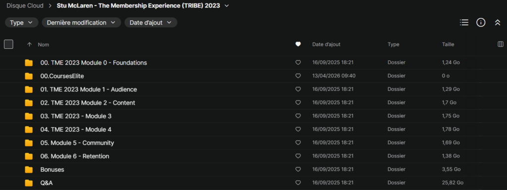 Stu Mclaren – The Membership Experience (TRIBE) 2023