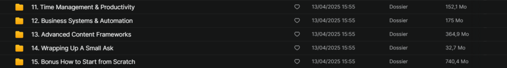 Justin Welsh – The Creator MBA