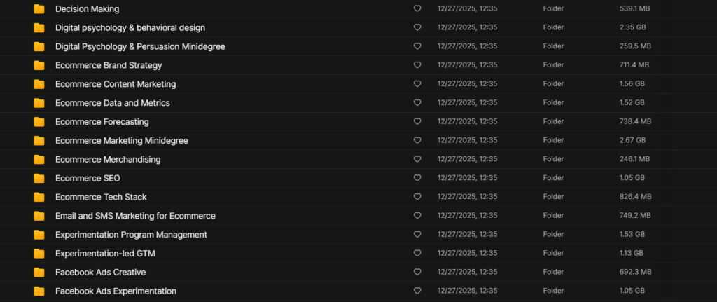 ConversionXL CXL – All Access Pass 2025