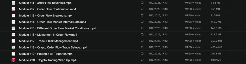 OrderFlows – Crypto Order Flow Trading Course – Mike Valtos